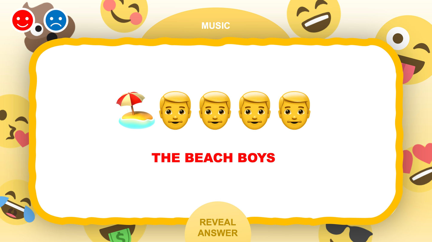 The Emoji Game 100 Rounds PowerPoint Games for Zoom Question Two Music